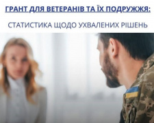У Кам’янському завдяки гранту від держави ветеран розвиватиме фудхол