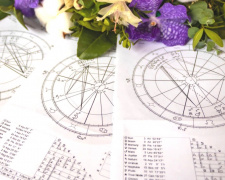 Тиждень нестандартних рішень: гороскоп для всіх знаків зодіаку з 9 по 15 лютого