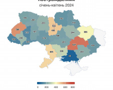 Другий рік поспіль Дніпропетровщина у лідерах регіонів, де найбільше ДТП з постраждалими