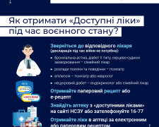 Програма &quot;Доступні ліки&quot;: в НСЗУ дали відповіді на актуальні питання