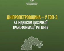 Дніпропетровщина – цифровий лідер: область посіла третє місце рейтингу індексу трансформації