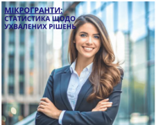Власна справа: у Кам’янському відкриють магазин італійського жіночого одягу та зоомагазин