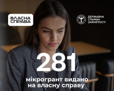 Підприємницький прорив: Дніпропетровщина лідирує у програмі «Власна справа»