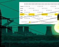 Графіки відключення світла в Дніпрі та області 13 лютого: актуальна інформація від ДТЕК