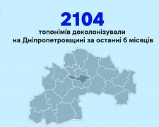 Кам&#039;янський район - лідер за темпами деколонізації топонімів на Дніпропетровщині