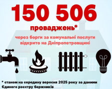 Дніпропетровщина - перша в Україні за кількістю проваджень через борги за комуналку