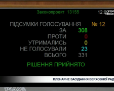 Кінець платіжкам за руїни: Верховна Рада ухвалила закон про скасування комуналки для зруйнованого майна