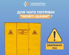 Для чого газовики встановлюють шафові газорегуляторні пункти - пояснення від «Газмереж»