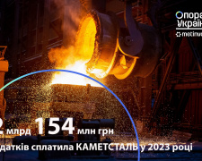 Каметсталь у 2023 році сплатила понад 2 млрд грн податків