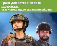 Власна справа: у Кам’янському ветерани завдяки мікрогрантам від держави розвиватимуть бізнеси у сфері енергетичної незалежності та громадського харчування 