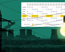Детальний розклад знеструмлень для Дніпропетровщини на 23 листопада