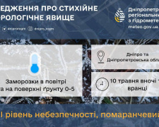 Загроза врожаю Дніпропетровщини та плодовим деревам - синоптики попередили про сильні заморозки вночі