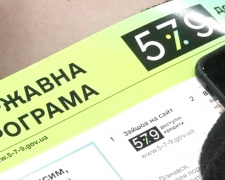 Підприємці Дніпропетровщини - серед лідерів програми «Доступні кредити 5-7-9%» - статистика