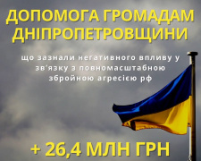 Громади Кам&#039;янського району отримають додаткову грошову допомогу від держави - подробиці