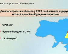 Дніпропетровщина - серед лідерів реалізації державних програм: подробиці