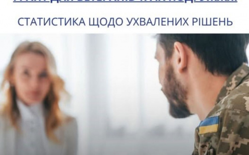 У Кам’янському завдяки гранту від держави ветеран розвиватиме фудхол