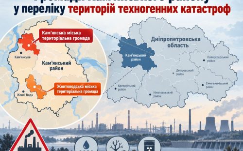 Кам’янський район включили до територій техногенних катастроф: на що спрямують державну підтримку