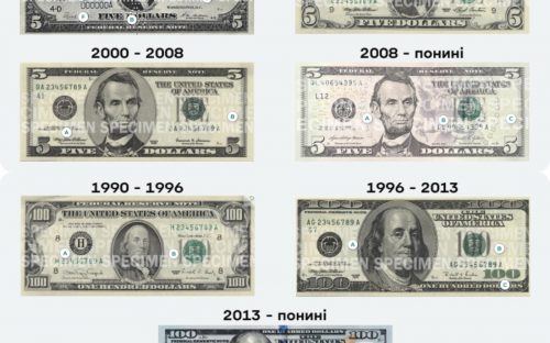 Долари з історією: чи зобов’язані банки приймати купюри з 1914 року та де зараз вигідніше тримати гроші