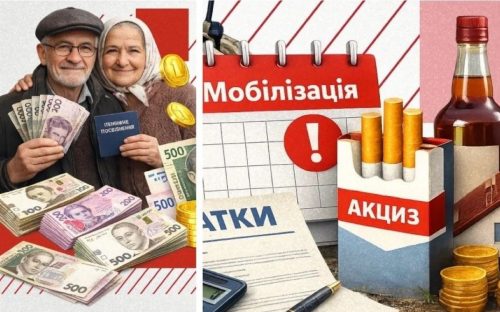 Нові перевірки, зростання цін та 1500 гривень допомоги: головні зміни з 1 квітня