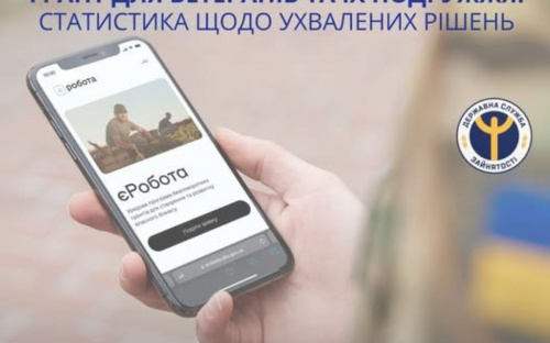 У Кам’янському завдяки державному гранту дружина ветерана відкриє центр для розвитку дошколят