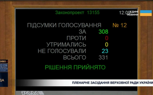 Кінець платіжкам за руїни: Верховна Рада ухвалила закон про скасування комуналки для зруйнованого майна