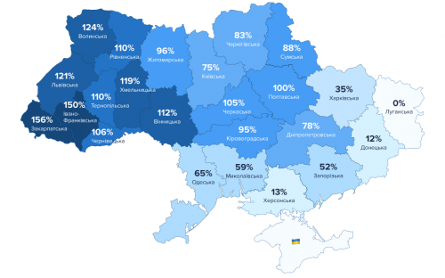 Ринок праці в Україні-2025: які професії потрібні, а які втратили попит на Дніпропетровщині та по країні