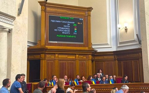 Верховна Рада затвердила склад нового Уряду - хто увійшов до команди Кабміну