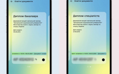 Дипломи та атестати: у 