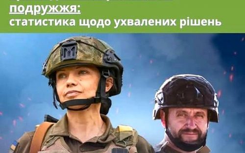 Власна справа: у Кам’янському ветерани завдяки мікрогрантам від держави розвиватимуть бізнеси у сфері енергетичної незалежності та громадського харчування 
