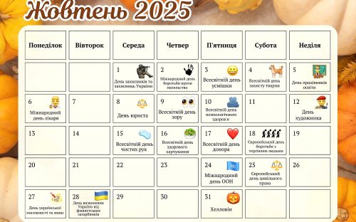 Свята і пам'ятні дати жовтня 2025: коли вітатимуть захисників, вчителів та ріелторів