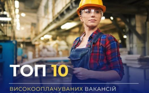 Зарплата 40 тисяч гривень: топ найбільш високооплачуваних вакансій у Кам'янському районі та сусідніх громадах