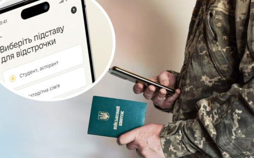 Відстрочка від мобілізації для догляду за дружиною з інвалідністю: як оформити в Україні