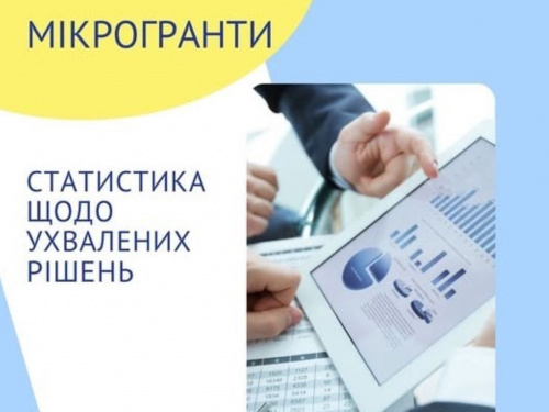 "Власна справа": завдяки державній підримці у Кам’янському відкриють репетиторський центр з вивчення української мови та літератури
