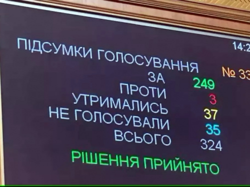 Усіх військовозобовʼязаних та мобілізованих внесуть до електронного реєстру: Рада підтримала відповідний законопроєкт