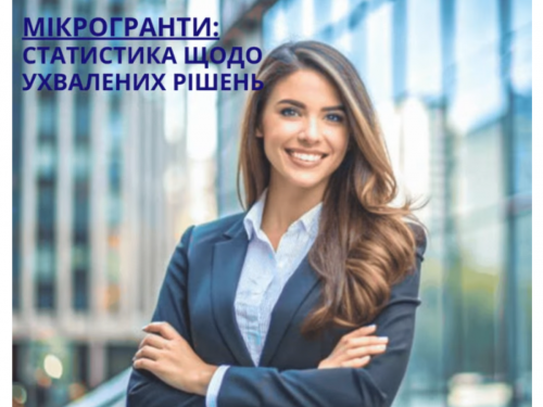 Власна справа: у Кам’янському відкриють магазин італійського жіночого одягу та зоомагазин