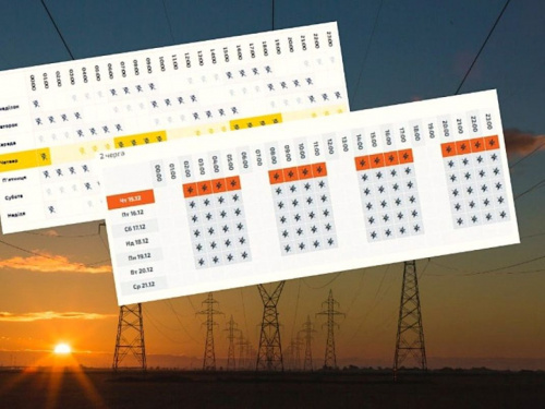 Графіки відключення світла на Дніпропетровщині 02 лютого - інформація від ДТЕК