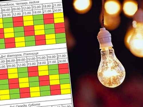 Відключення світла на Дніпропетровщині 4 листопада: Укренерго оновило графік