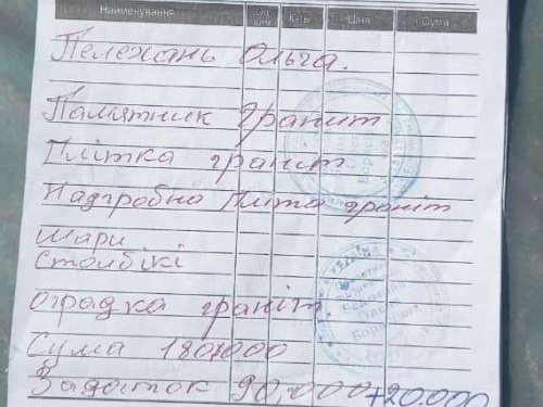 У Кам’янському районі вдову загиблого бійця «кинули» на 110 тисяч гривень