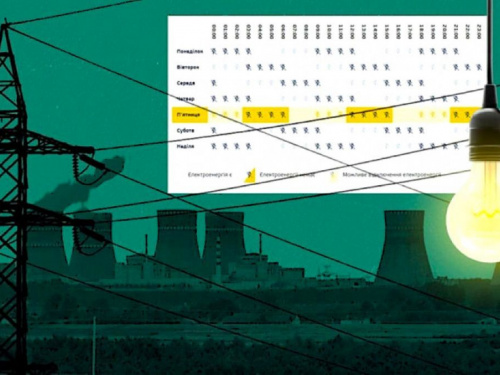 Графіки відключення світла в Дніпрі та області 13 лютого: актуальна інформація від ДТЕК