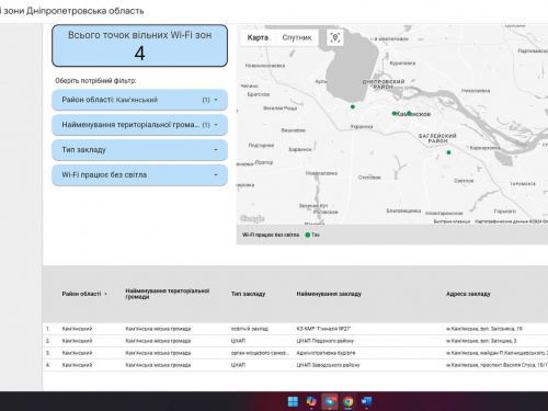 Безкоштовний Wi-Fi в Кам’янському: з'явилась зручна мапа онлайн