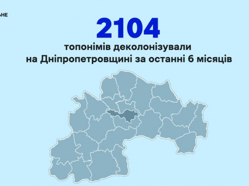 Кам'янський район - лідер за темпами деколонізації топонімів на Дніпропетровщині