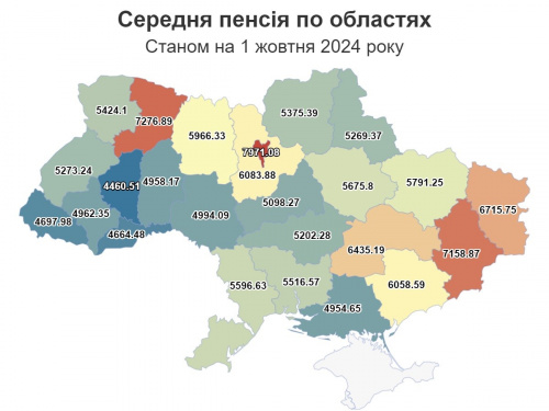 Дніпропетровщина посіла п'яте місце в Україні за розміром середньої пенсії: скільки отримують жителі області