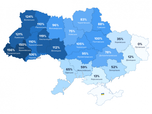 Ринок праці в Україні-2025: які професії потрібні, а які втратили попит на Дніпропетровщині та по країні