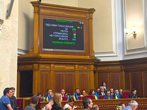 Верховна Рада затвердила склад нового Уряду - хто увійшов до команди Кабміну