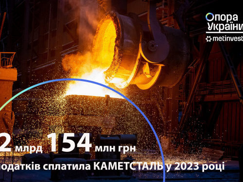 Каметсталь у 2023 році сплатила понад 2 млрд грн податків