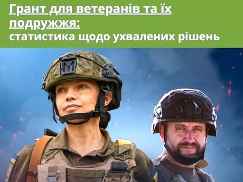 Власна справа: у Кам’янському ветерани завдяки мікрогрантам від держави розвиватимуть бізнеси у сфері енергетичної незалежності та громадського харчування 
