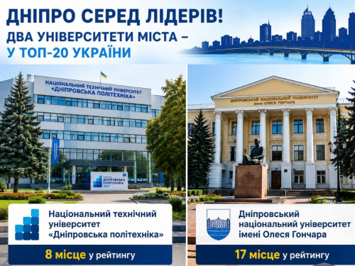 Дніпро підтвердив статус студентського міста