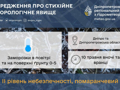 Загроза врожаю Дніпропетровщини та плодовим деревам - синоптики попередили про сильні заморозки вночі