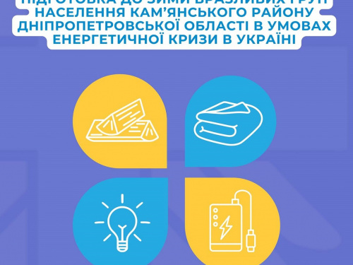 "Карітас Кам’янське" допоможе переселенцям та місцевим жителям пройти зимовий період - подробиці