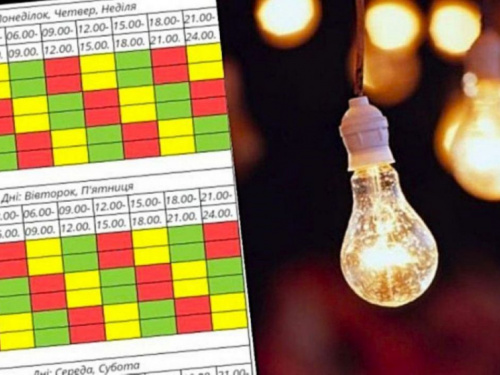 Відключення електроенергії на Дніпропетровщині 7 листопада - графік від Укренерго
